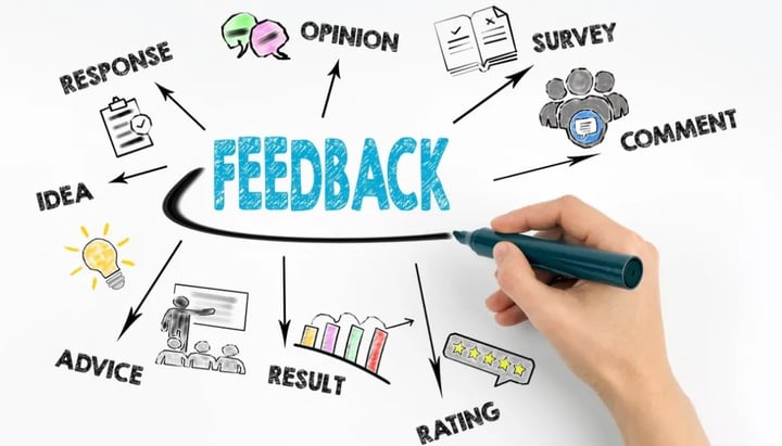 Giving and Receiving Constructive Feedback in the Workplace