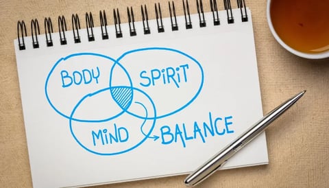 Building Work Cultures that Nurture Mind Body and Soul!