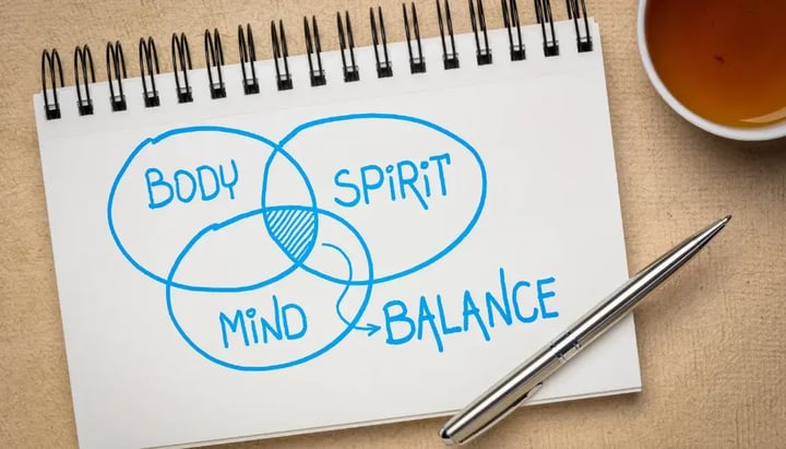 Building Work Cultures that Nurture Mind Body and Soul!