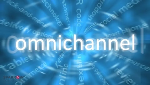 Key Channels for Every Oil & Gas Company’s Omnichannel Internal Comms Strategy